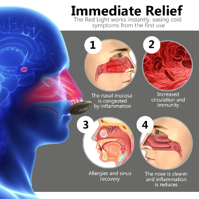 RespiRelief Rotlicht-Nasentherapiegerät